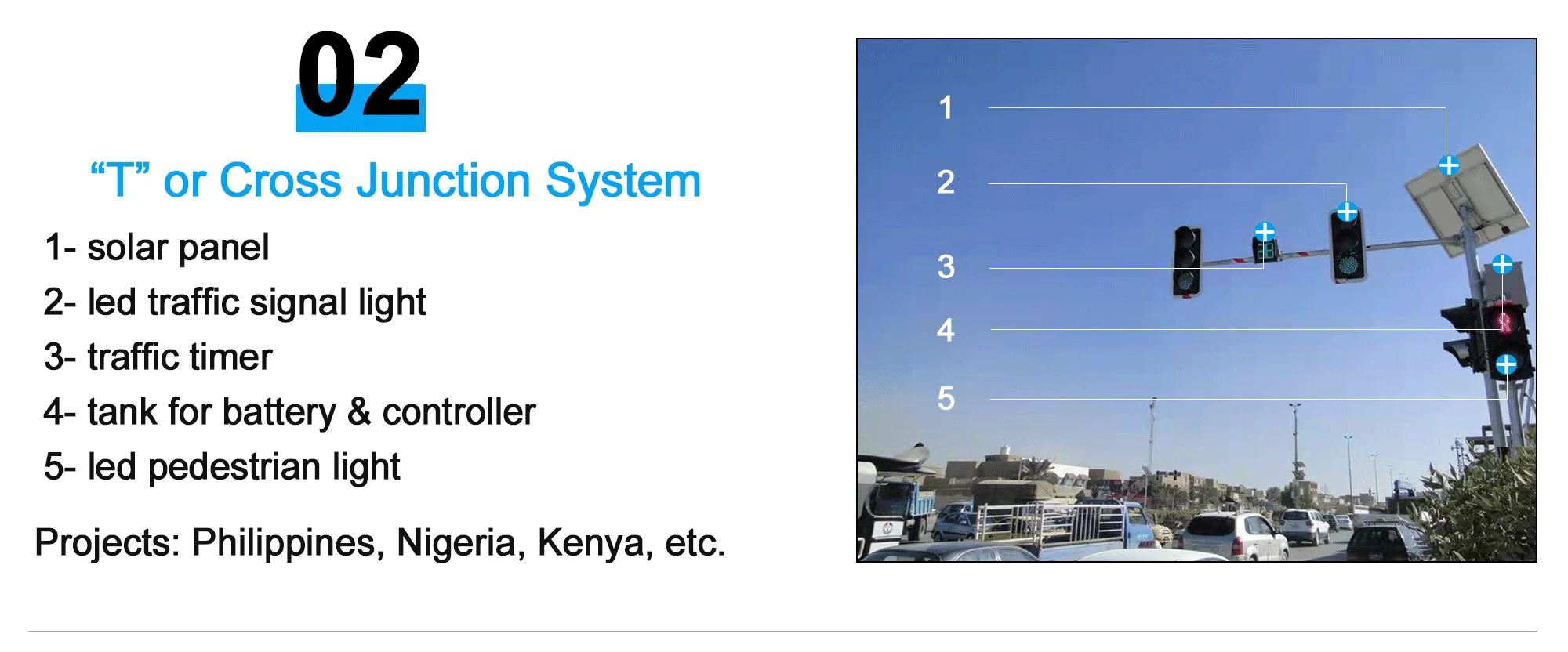 Outdoor Complete Solution Cloudy Days Continuously Working Solar
