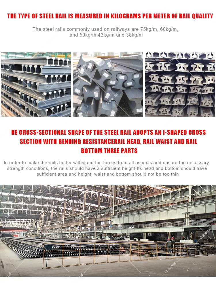 China Standard Railway Steel 50mn/u71mn Train Rail Track Rails Steel