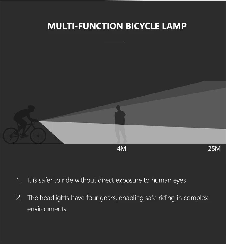 500 Lumen Rotary Zoom With Builtin 2000 Ma Rechargeable Battery 3gear