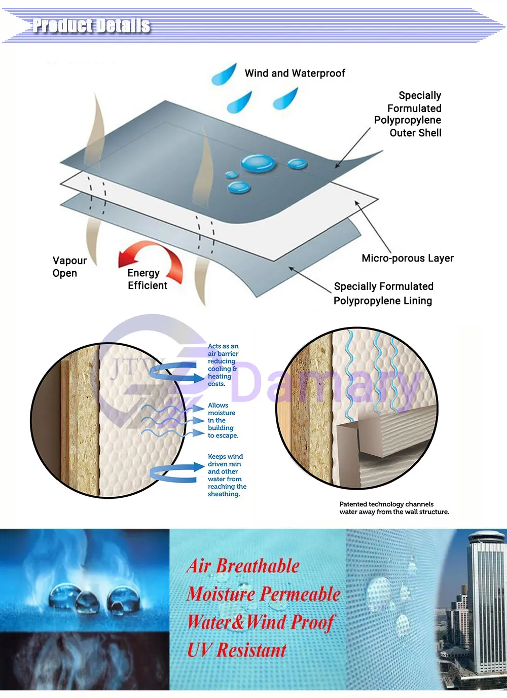 Eco-Friendly Breathable Waterproof Aluminum Insulation Roof Wrap Roll Tape Breathable House Wall Decal details