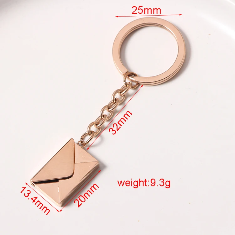 Key rings