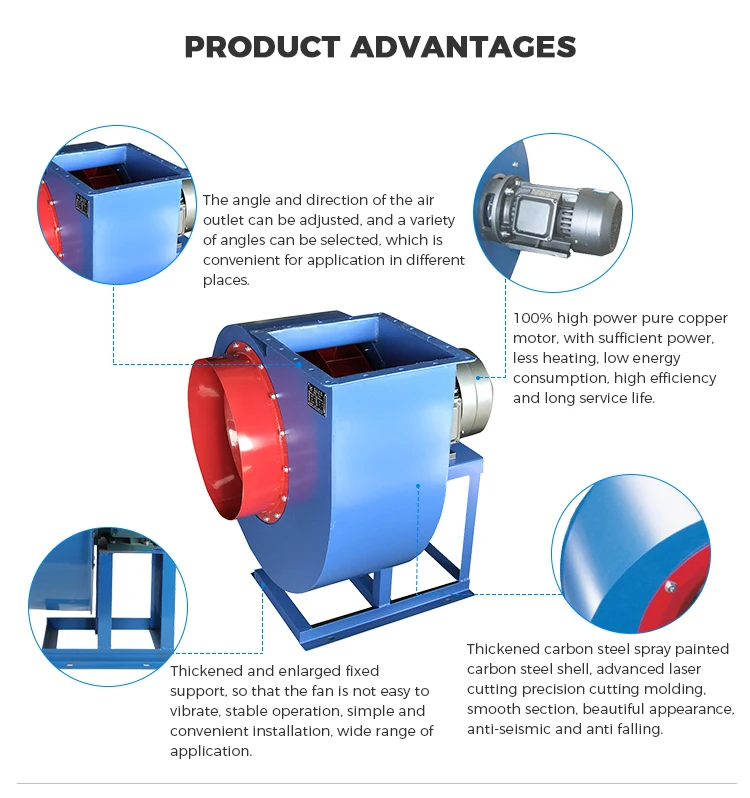 Centrifugal Fan, 4-72-2, 380V - detail 14