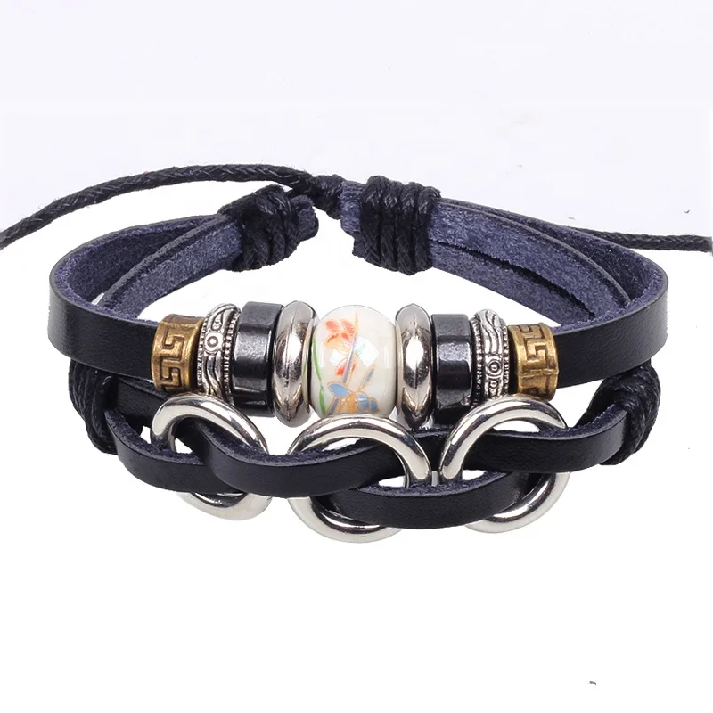Charm loops