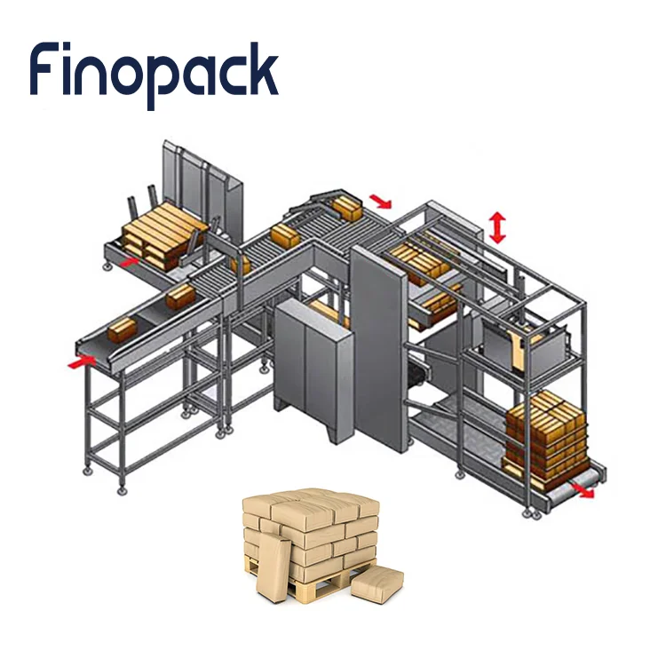 High Speed Pallet Stacking Equipment Bag Stacking Machines Pallet ...