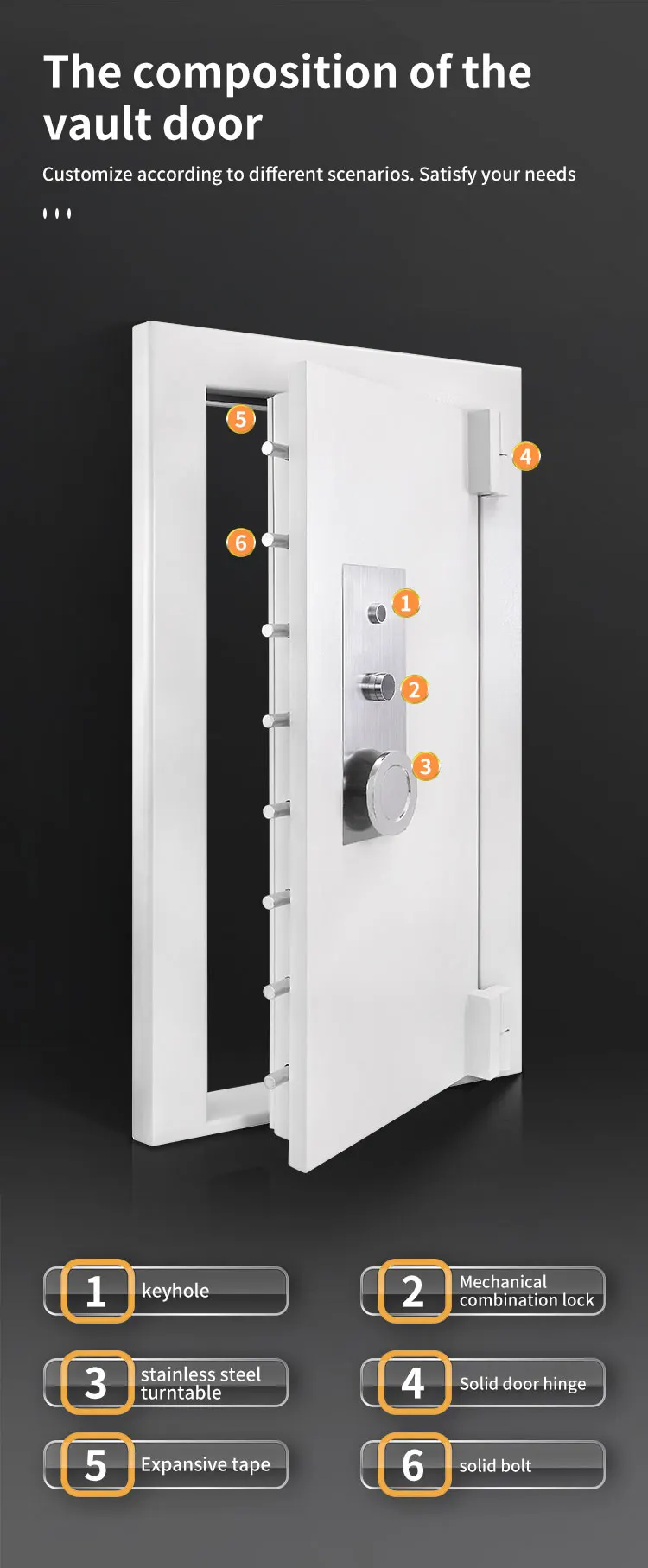 CEQSAFE Customized High Quality Vault Door Steel Bank Safe Vault Metal Security Door factory
