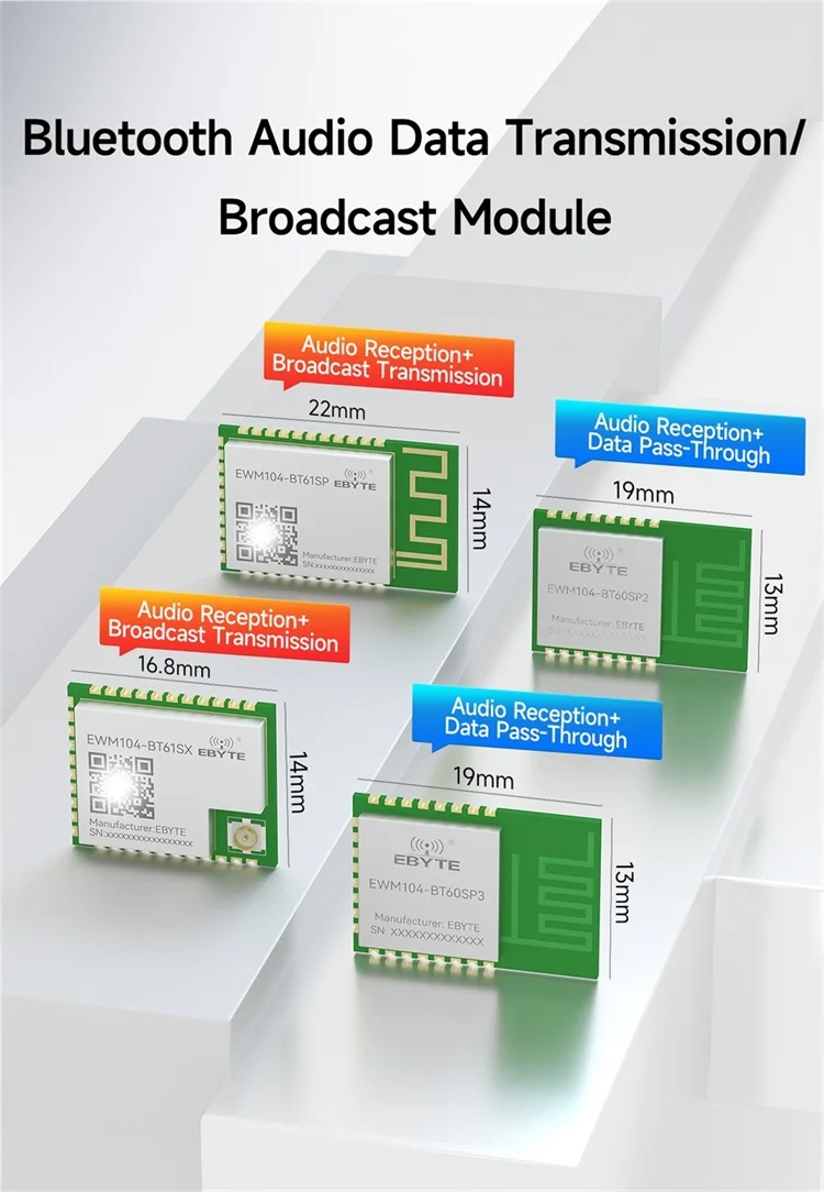 Ebyte EWM104-BT61SP evaluation board with BLE audio broadcast module