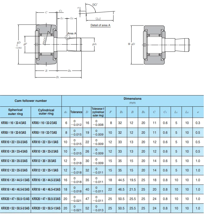 Krx18*47*50.5/3as Needle Roller Bearing Krx18*47*50.5/3as Stud Type ...