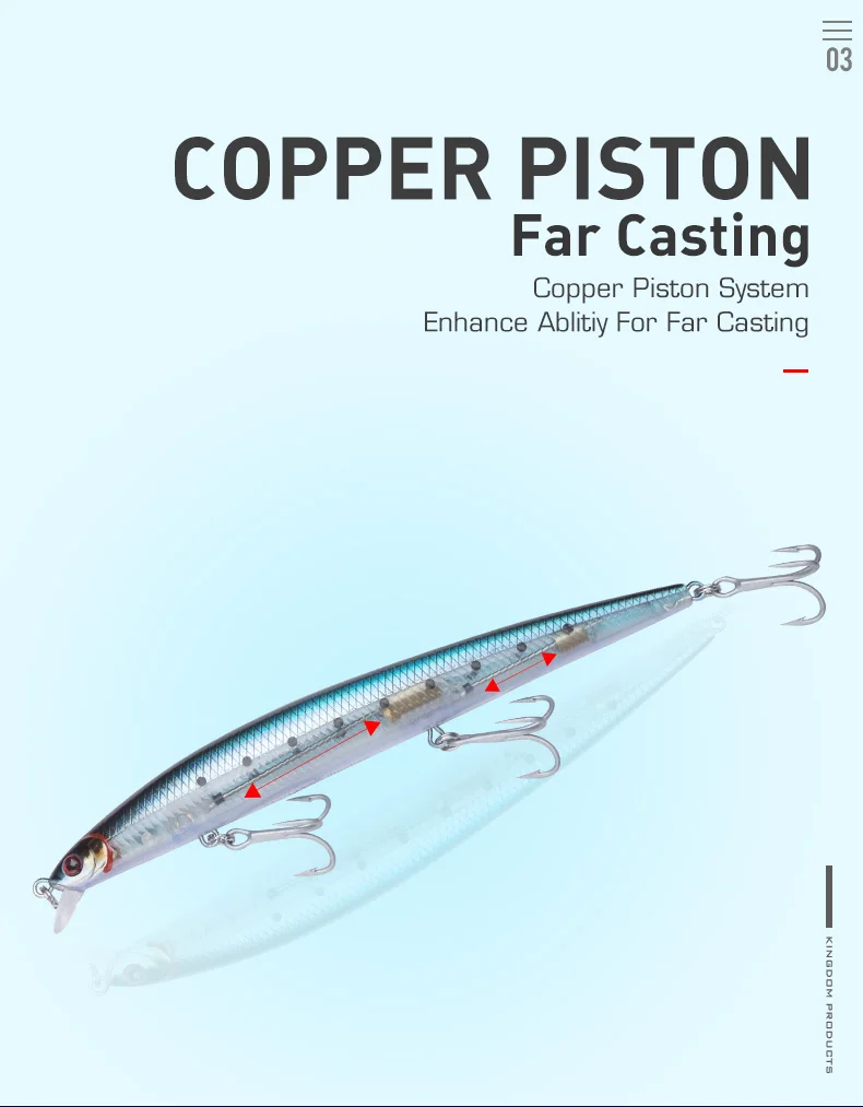 Kingdom 5333 New Arrival 2022 Lures Minnow Wholesale Long Casting Hard