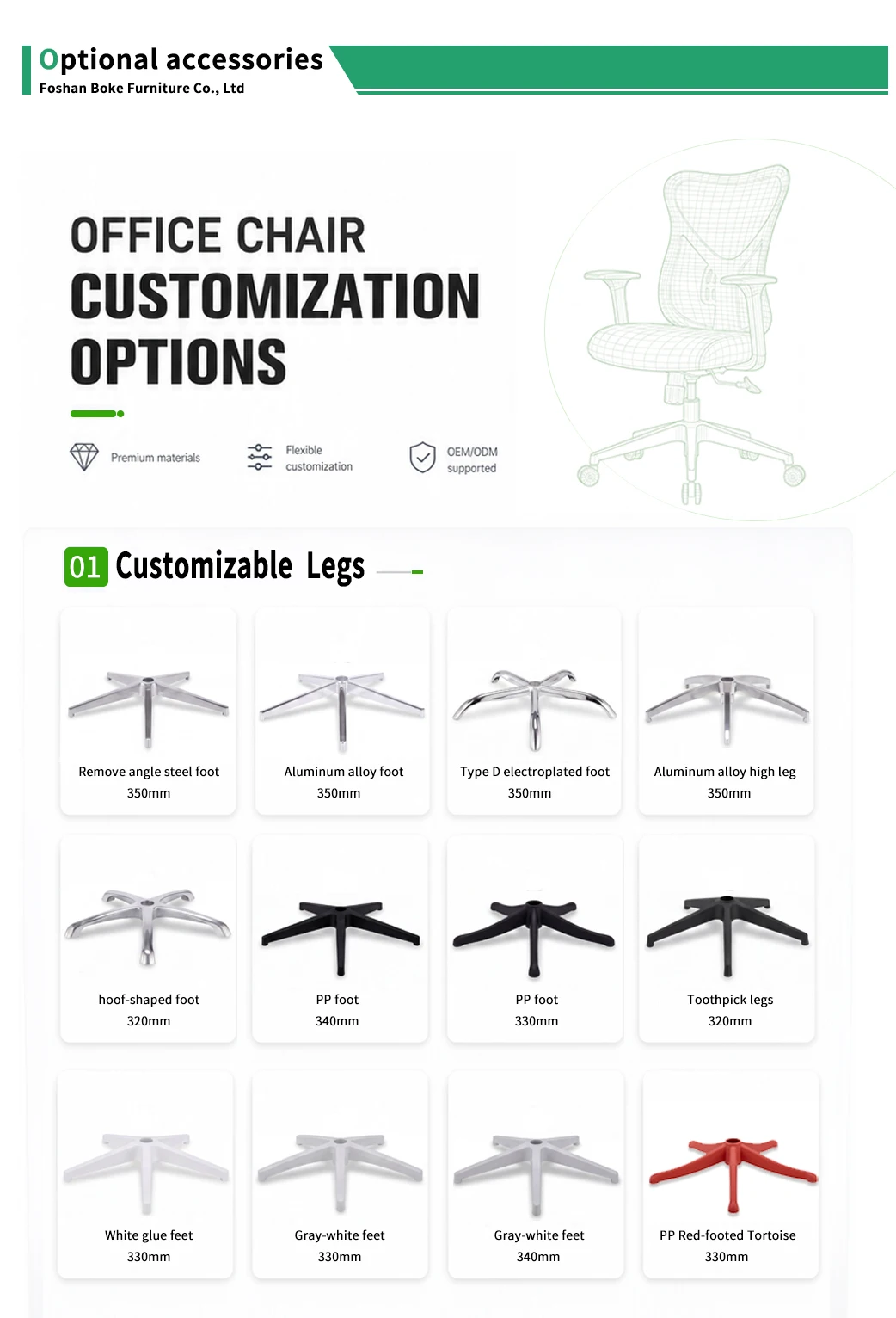 Customization capabilities