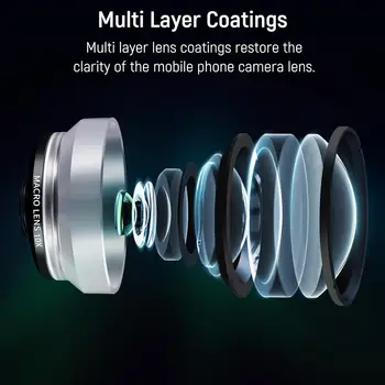 NEEWER 10X HD Macro Lens with Detachable Diffuser Hood for 17mm Lens Thread Backplane LS-28 detail image