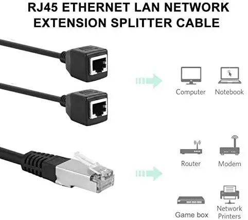 RJ45 1 Male to 2 Female Socket Port LAN Ethernet Network Splitter