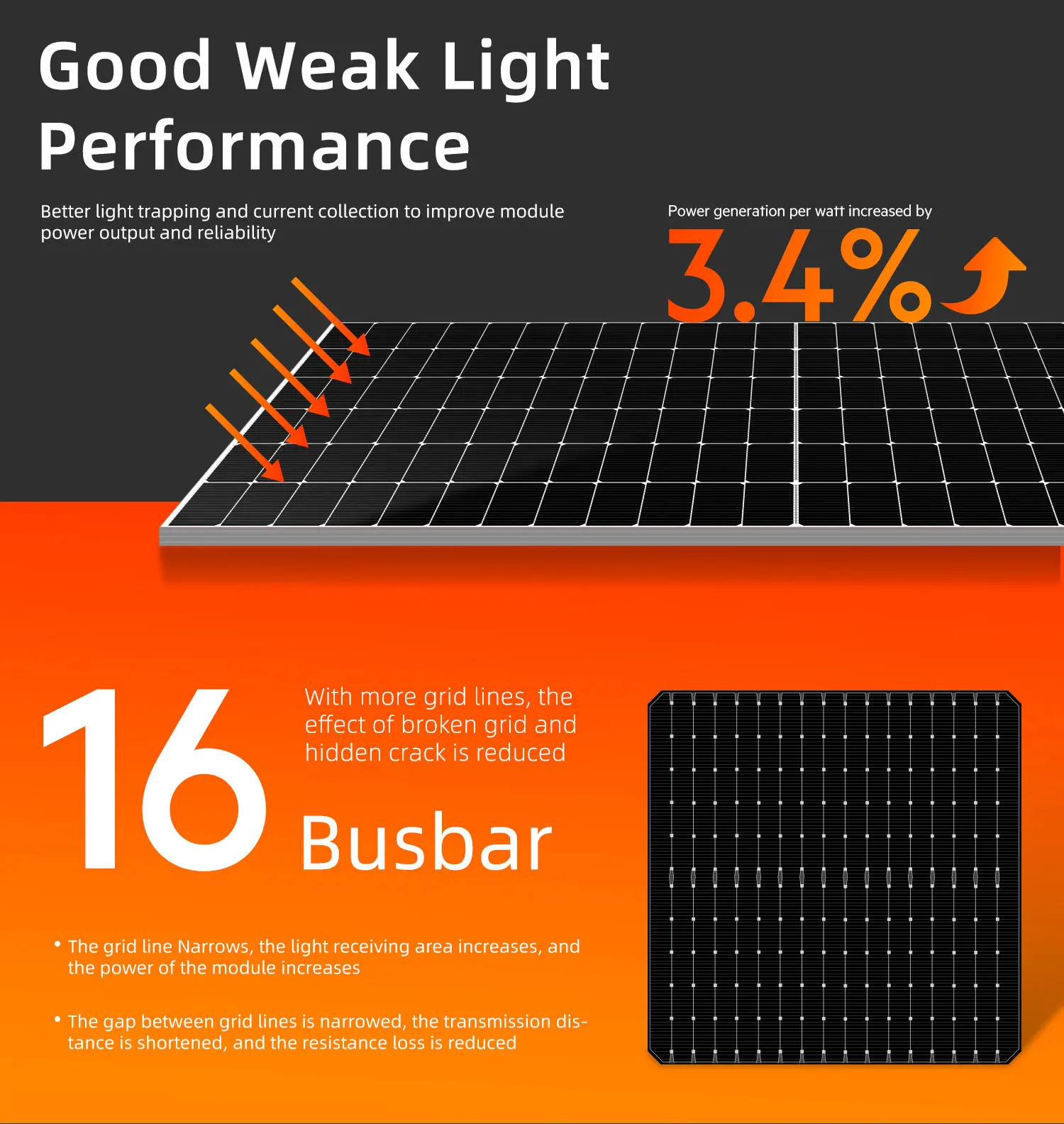 Bifacial n Type Solar Panel Modules 500w 550w 600w 650w 700W Solar ...