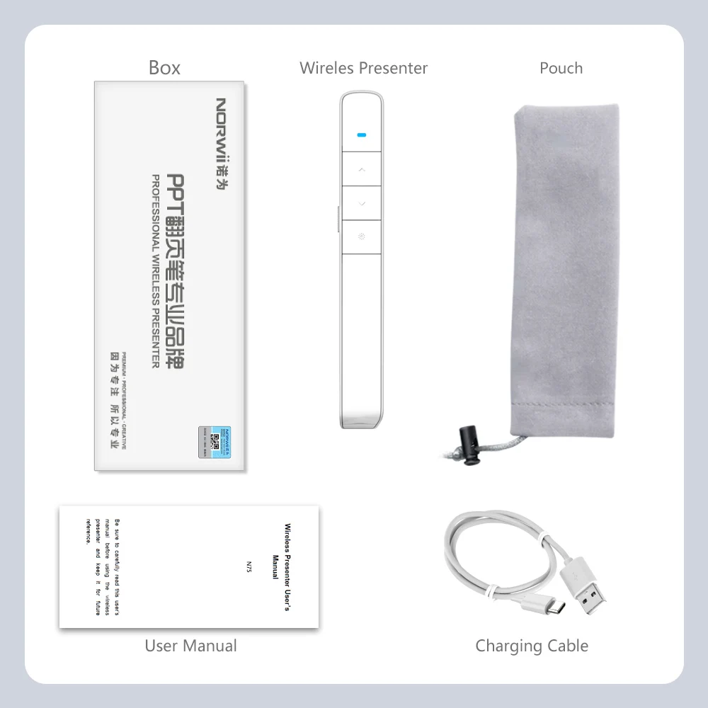 N75 Presentation Laser Pointer Powerpoint Remote Clicker Best Presentation Clicker Presentation Remote