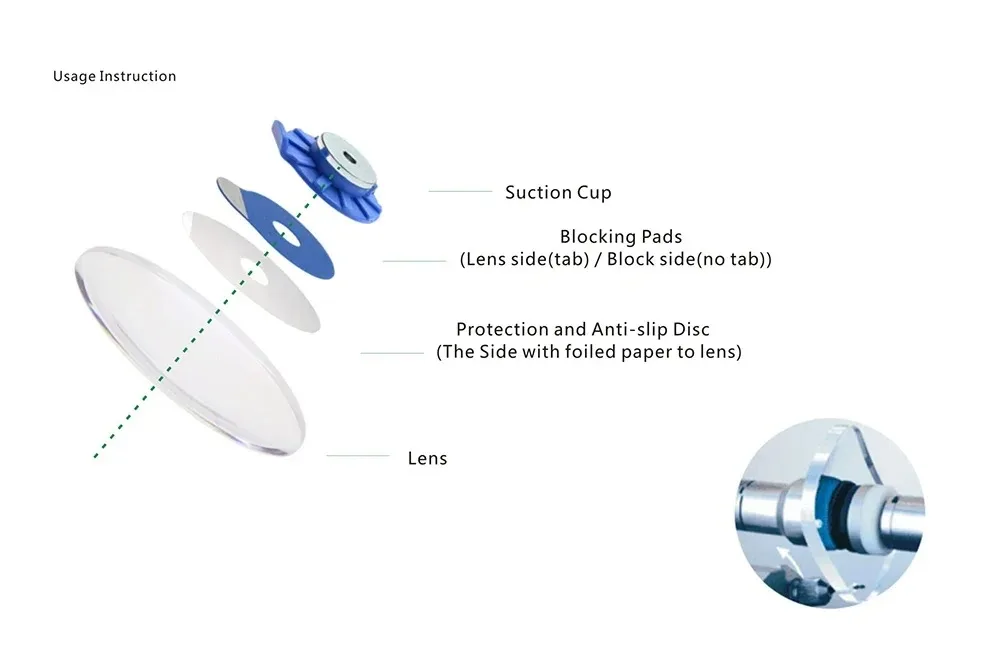 1000pcs Glasses Processing Lens Edger Blocking Pad Anti-Slip Tape Double-Sided Adhesive Mat Edging Optical Adhesive Sticker