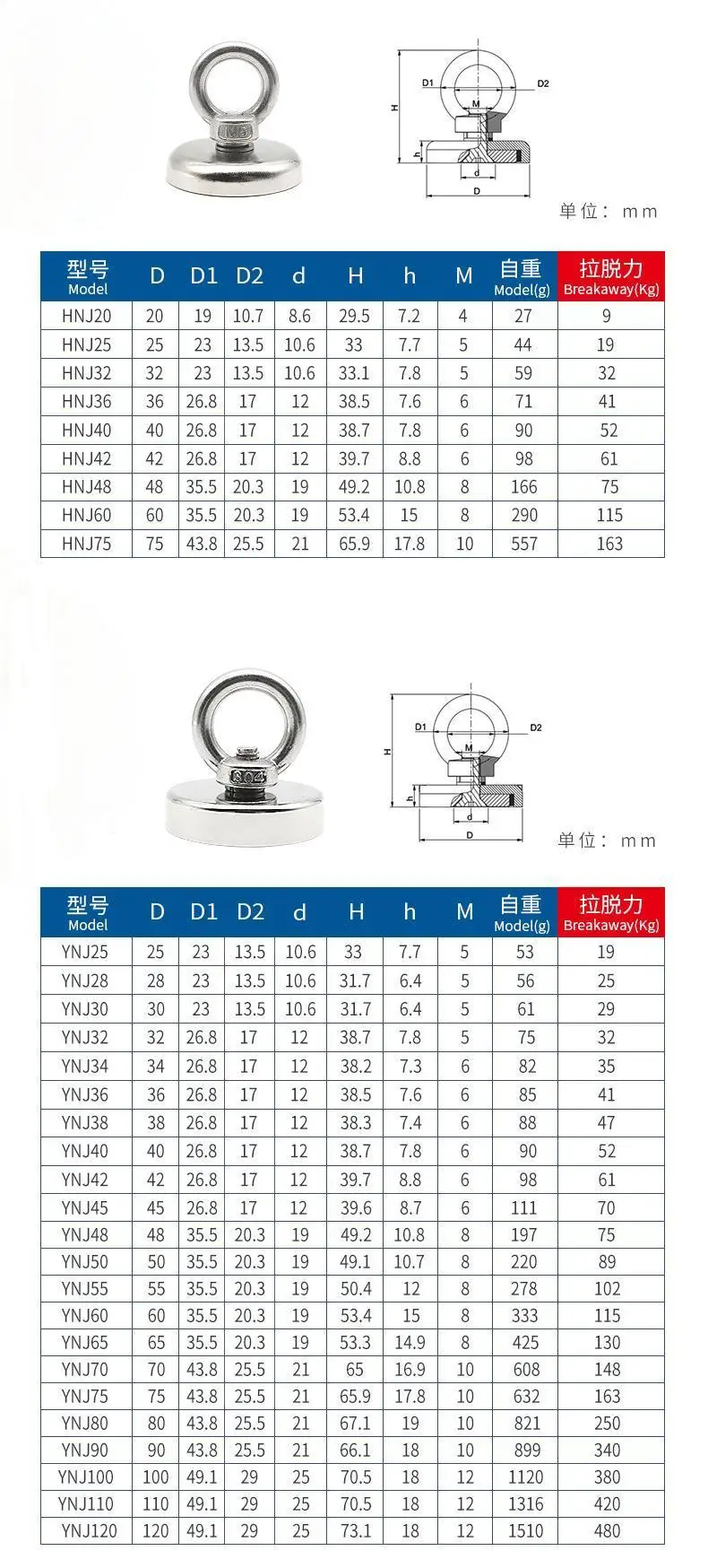 product ultra powerful 850 lbs neodymium fishing magnet   rare earth round metal for river salvage  magnetic fishing-60