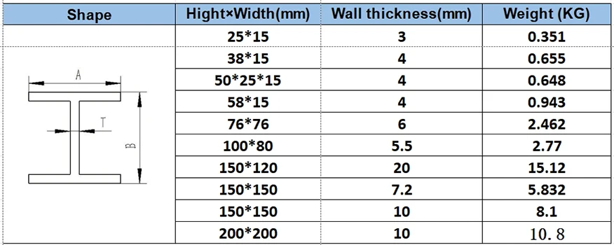 product pultruded frp profiles fiberglass reinforced polyester frp angle for industrial cooling tower fiberglass profile-2