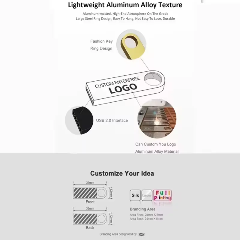Gitra Mini USB Stick 2.0 with Branded Logo Waterproof Metal Pen Drive 64GB 2GB 4GB 32GB 16GB 8GB 3.0 Usb Flash Drive New Product
