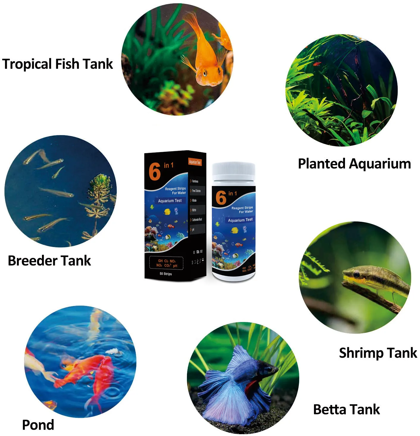 7 Aquaself Teststreifen - Wasserhärte Jetzt Testen