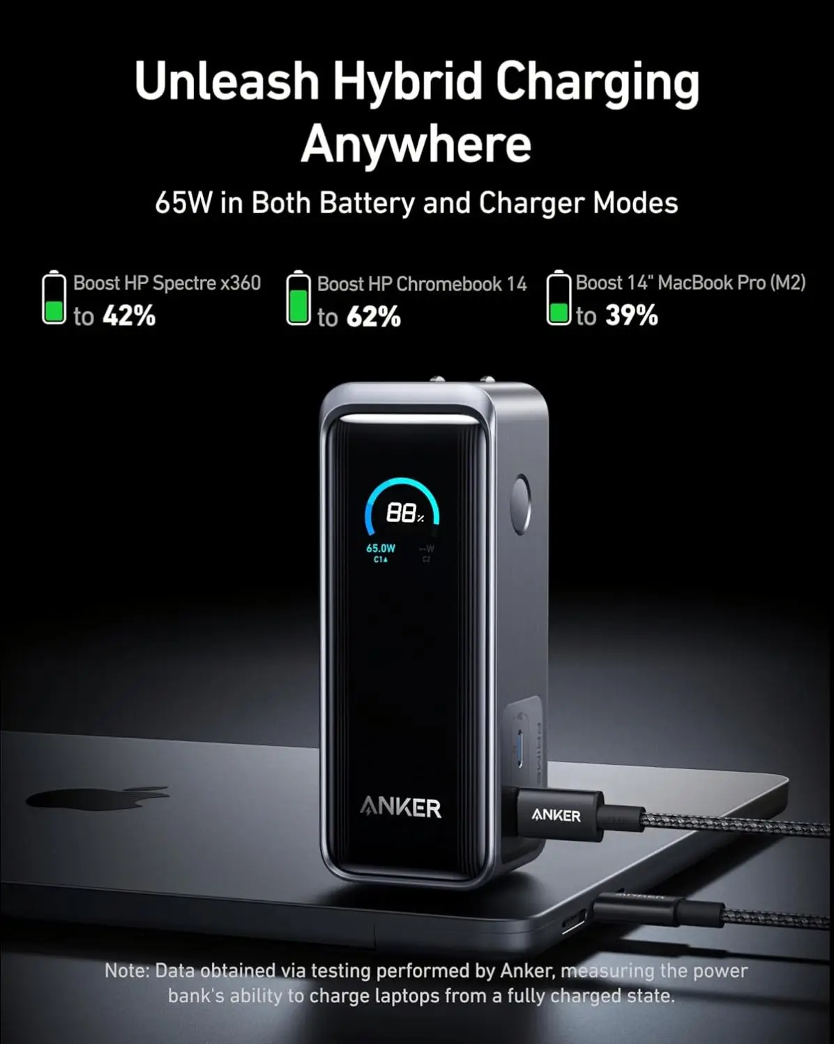Anker Prime Power Bank - 9600mah Portable Charger with 65W Output