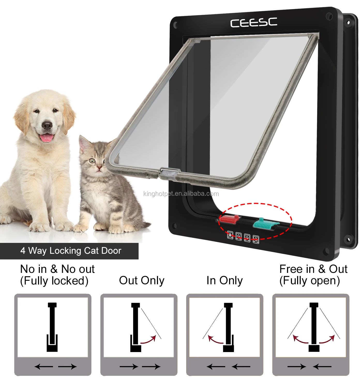 Locking Cat Remote Control Cat Door Secure Sustainable Cat Door