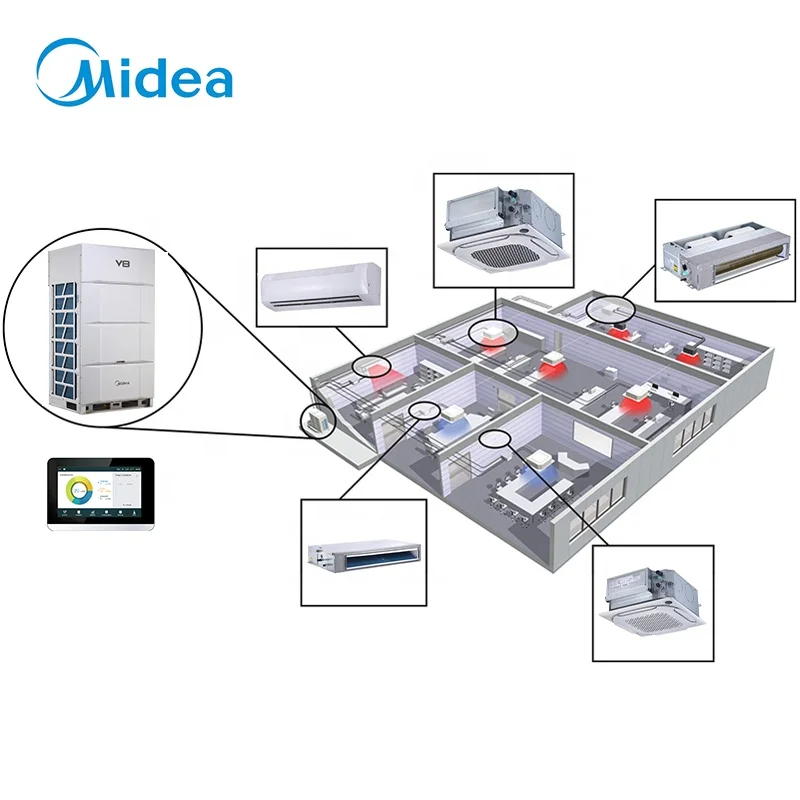 Midea Vrf air Conditioning System Inverter Ac 15 Ton air Conditioner