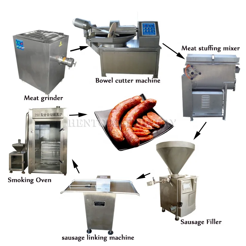 Industrial Meat Sausage Grinder Filling Tying Smoker Machine