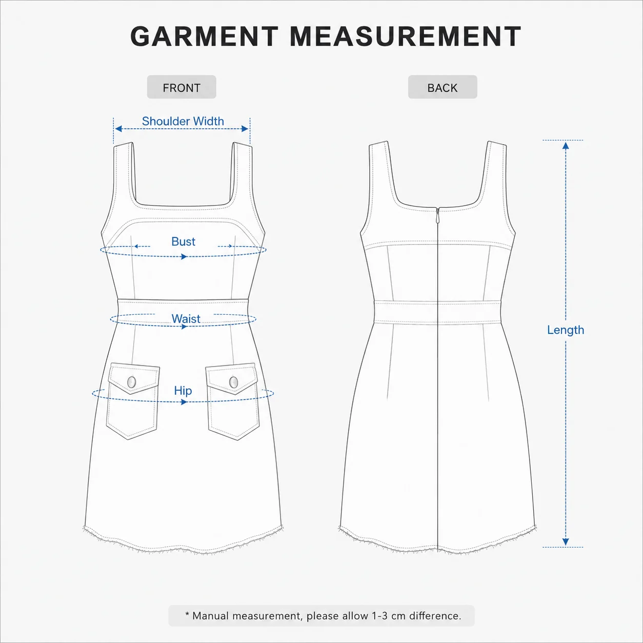 Size measurements