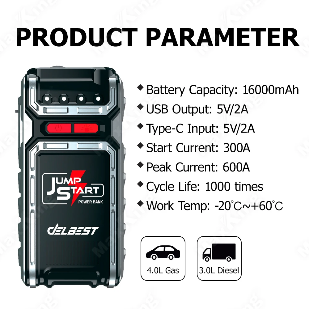 600A Peak Current Car Jump Starter - Reliable Battery Booster