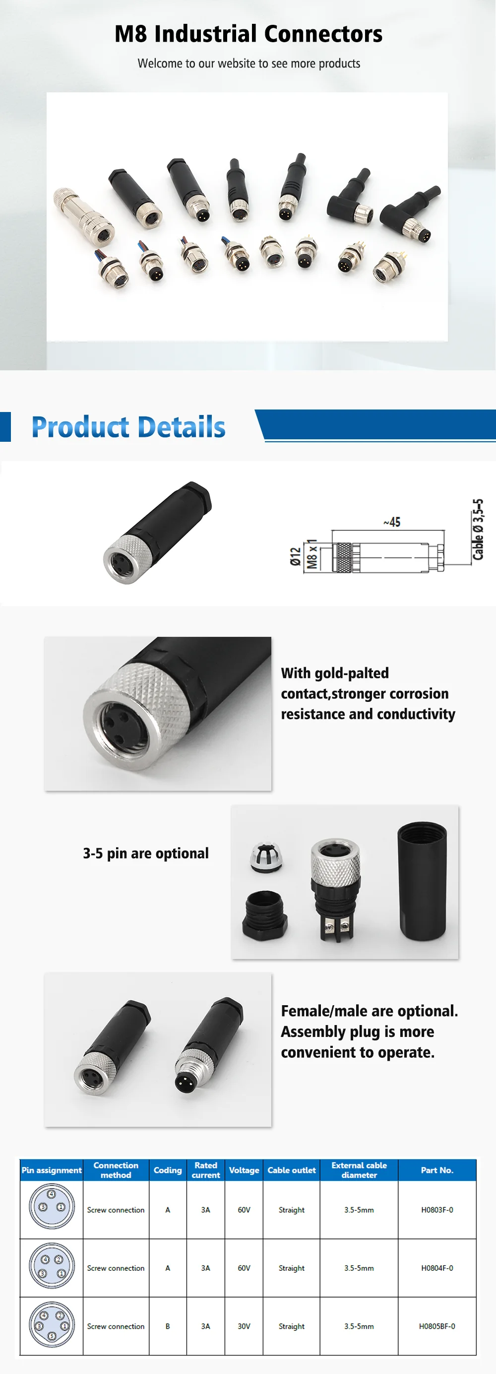 KRONZ Alloy Black A/B-coding M8 Circular Connector Waterproof Screw Locking 3/4/5 Pin Female Industrial Connector