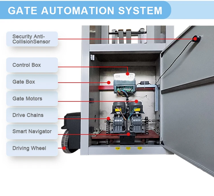 Automower Gates China Customized Modern Automatic Aluminum Garden Security Gate ...