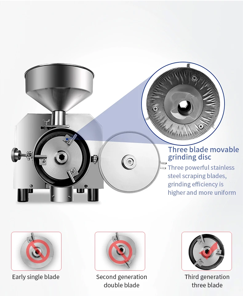 Оптовая цена, кофемолка, Электронная/электрическая кофемолка для специй и кофе/кофемолка