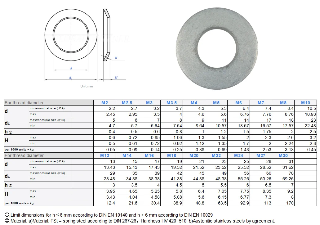 Wurth Quality  DIN6796 M12  Conical Spring Washers for Bolted Connections Spring Steel With Mechanical Zinc Plating