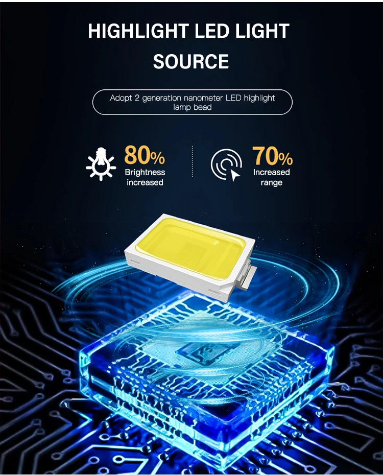 Mppt Controller System 15000Lm High Lumen Waterproof Ip66 100W All in One Solar Street Lamp