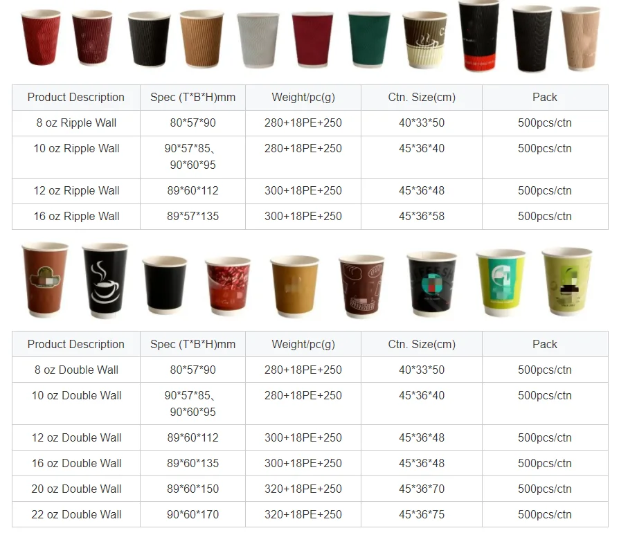 Wholesale 300gsm Disposable Logo Corrugated Double-walled Tea Paper Cup ...