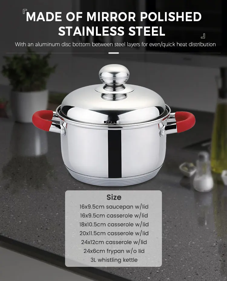 Italian Belgique Stock Non Stick Stainless Steel Cookware Sets With Handle Buy Cooking Pan Set