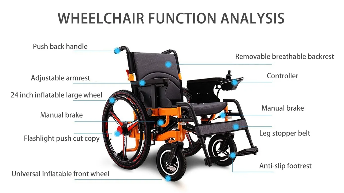 Cheapest Handicapped Folding Motorized Automatic Power Electric Wheelchair For Disabled Buy
