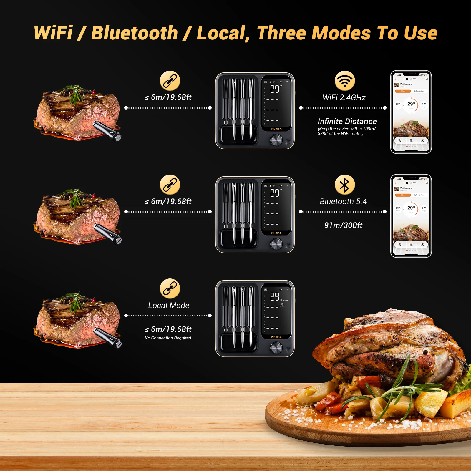 Thermomètre à Viande Sans Fil Inkbird INT-14-BW - 4 Sondes Wifi - Noir