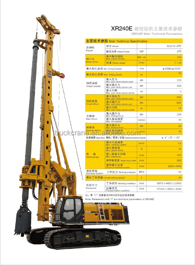 Xr Series 240knm Rotary Drilling Rig Xr240e with Max Drilling Diameter ...