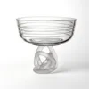 transparente