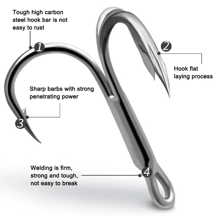 fish an hook bar Fishing Hooks 5 Pairs White String Line Group Seven Star Hook Fishing Group White Light Gold Hook 7 Hook with Cage Fishing Cage Hook Hooks (Color : Yellow Off the Hook Bar-n-Grill |