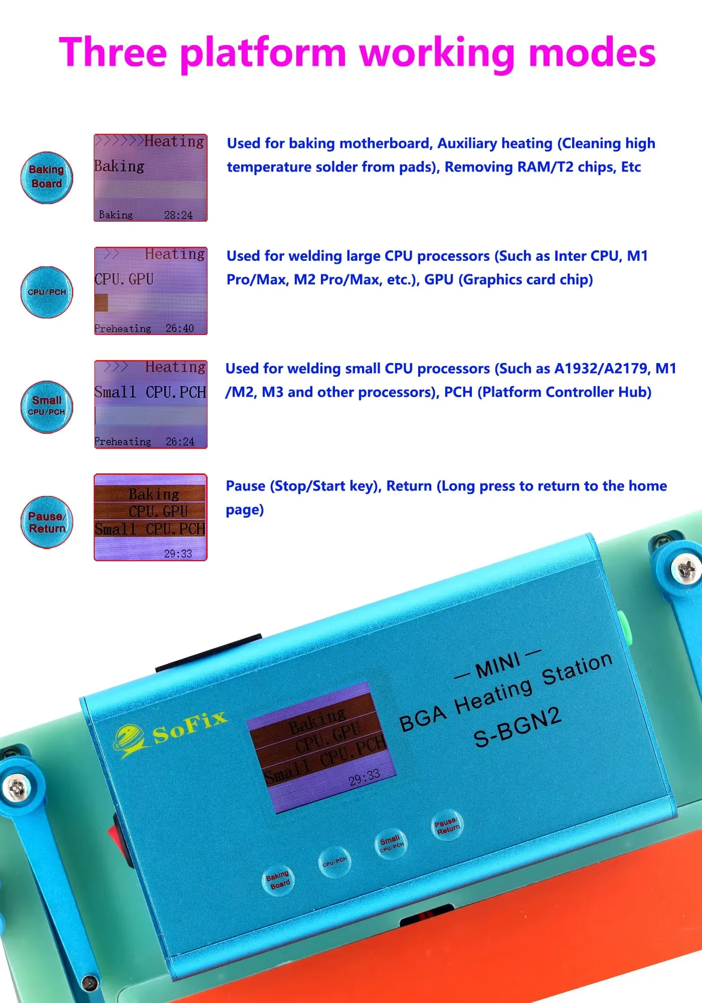 SoFix S-BGN2 Mini BGA Heating Station for Laptop Macbook Pro Motherboard Heating Soldering Chip Glue Removal Fix Repair Tool