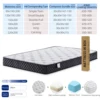 Ultrasonic-top selling on South Koreas coupang