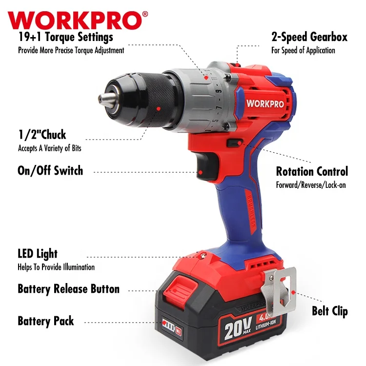 WORKPRO 20V Brushless Impact Driver - 2PC 2.0ah Battery Pack Set