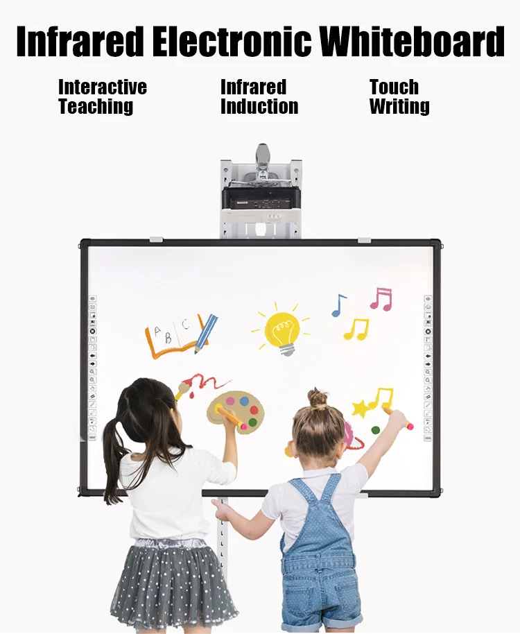 China Factory Whiteboard 96inch Portable Interactive Whiteboard Device