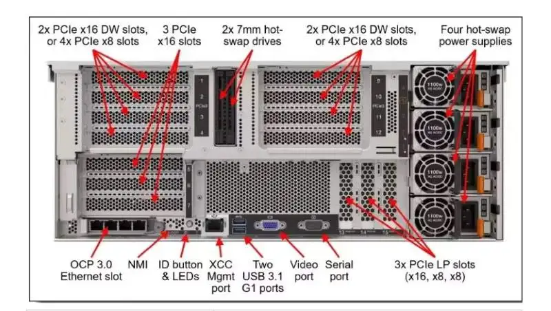 HPE Proliant ML350 Gen11 Gen12 ML30 ML110 Gen11 Gen10 4U Tower Server ML350 Gen10 Storage Servers Configuration Customization