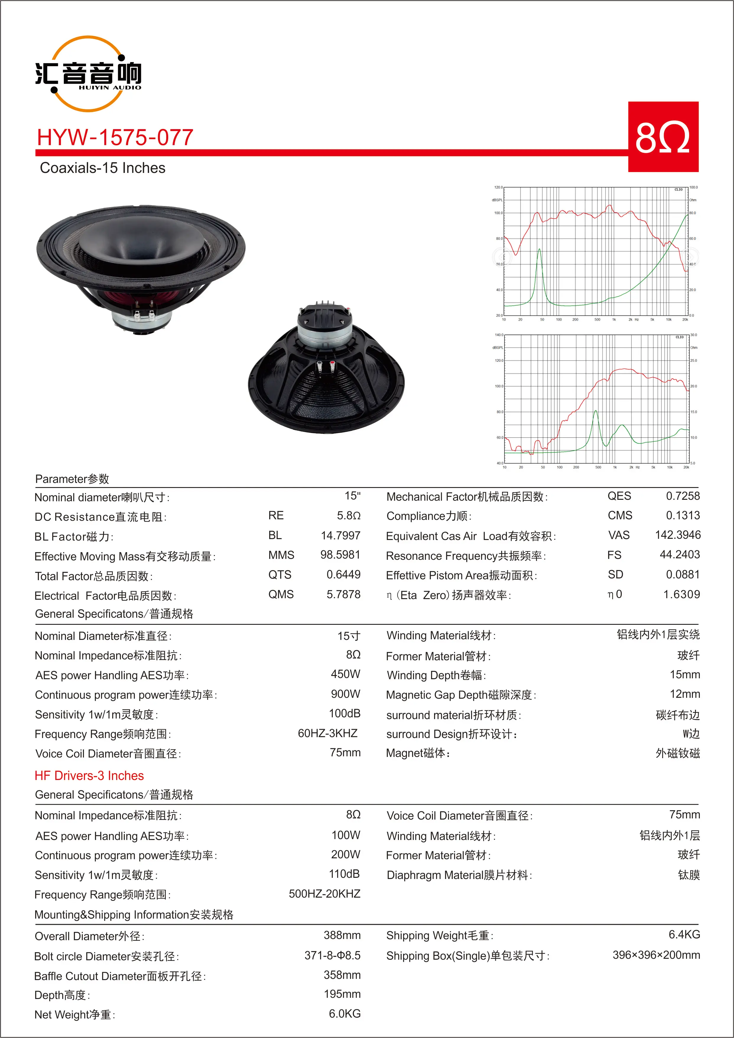 Specifications