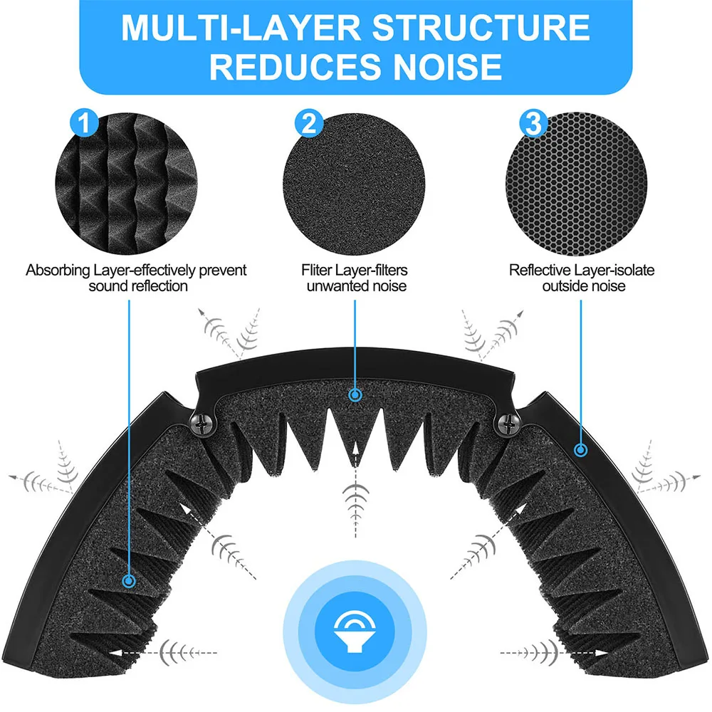 Zimhome Wholesale OEM Portable Adjustable Noise Cancelling Recording Microphone Isolation Shield for Microphone