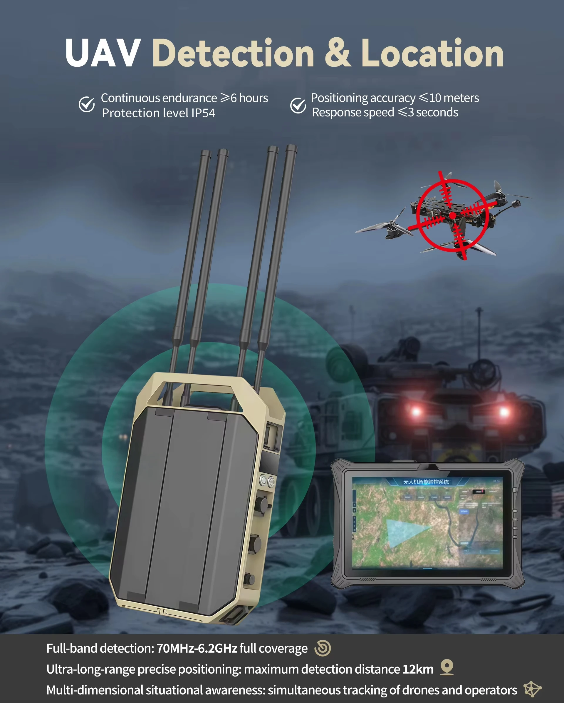 100-6000mhz Full Range Portable Drone Detector Positioning Device With ...