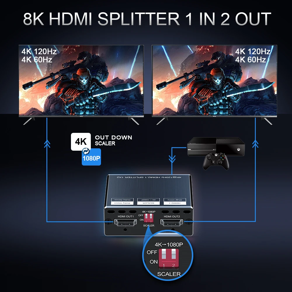 Splitter HDMI 2.1 4K 120Hz 8K 60Hz 1x2 - VRR ALLM HDR10 Dolby Vision - Compatible PS5 Xbox NVIDIA