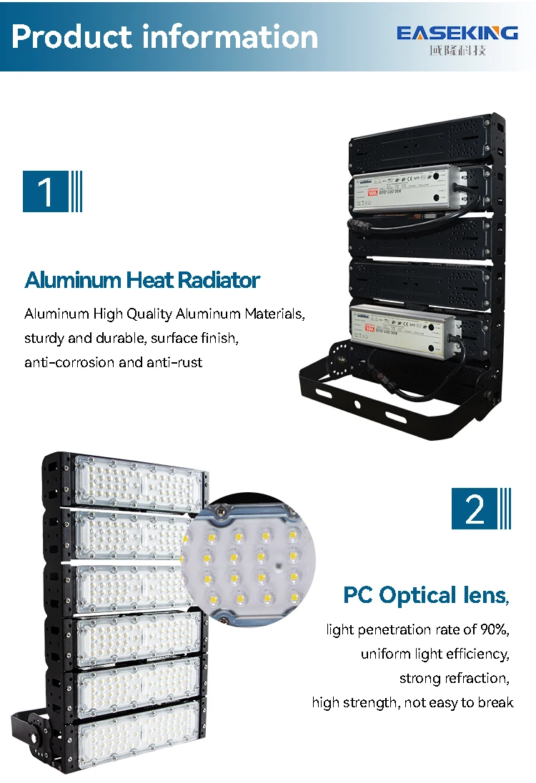 LED Tunnel Light  (3)